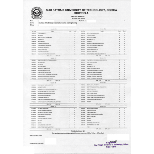 Academic Transcript Legal Translation